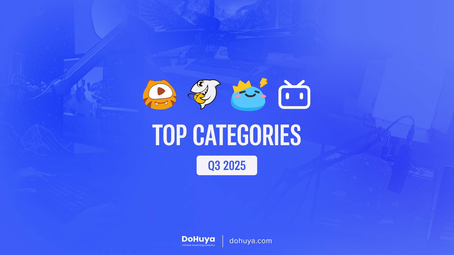 top categories q3 2025
